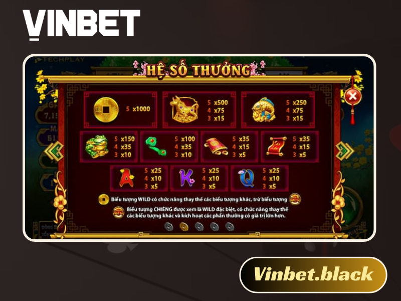 Cung hỷ phát tài Vinbet